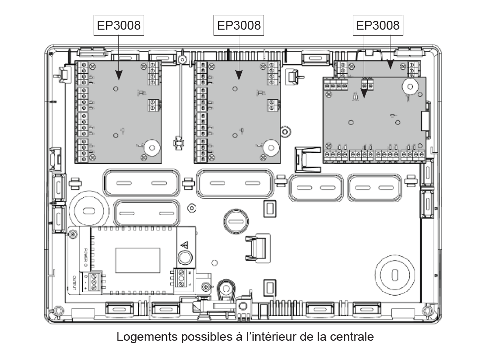 Image du produit Extension bus 8pts pour MP3000