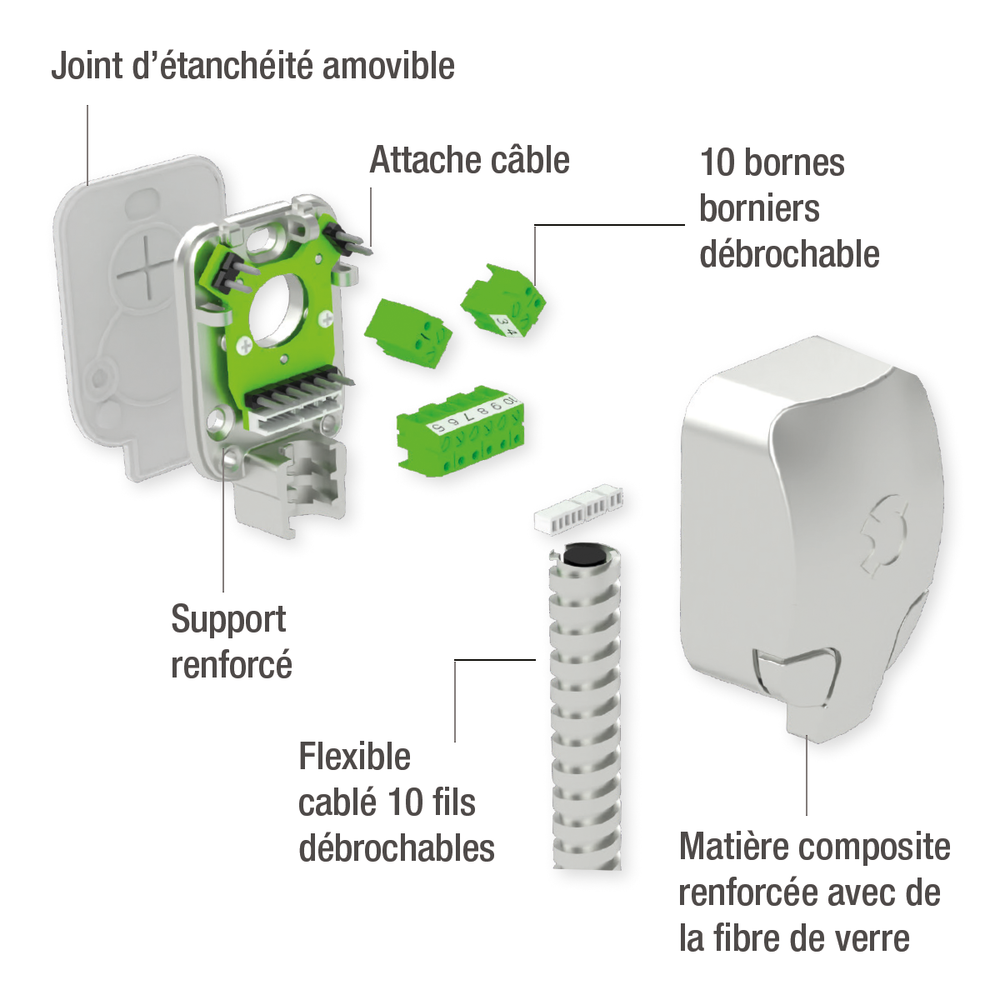 Image du produit Passage de câble Ap 40 cm 10 bornes débrochables Gaine acier