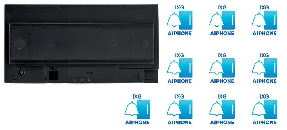 Image du produit Passerelle ip avec 10 licences pour un système ixg