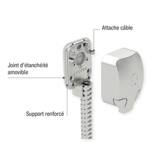 Image produit Passage de câble Ap 60 cm 12/9,5 mm Gaine acier zingué IP64