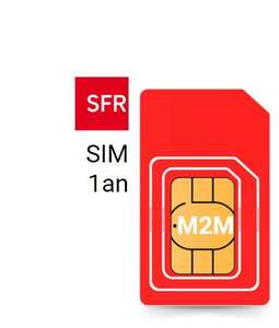 Image produit CARTE SIM SFR 12 MOIS MINI - 15min ou 50sms ou 30Mo